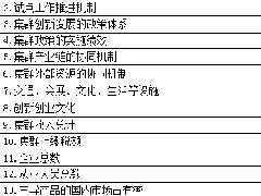 創(chuàng)新型產(chǎn)業(yè)集群試點認(rèn)定管理辦法