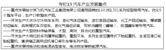 黑龍江省戰(zhàn)略性新興產(chǎn)業(yè)發(fā)展“十二五”規(guī)劃