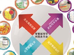 智慧城市：“十三五”進(jìn)入2.0時(shí)代 市場規(guī)模萬億級(jí)