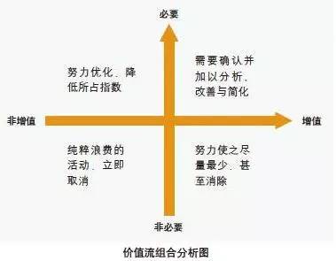 阿里研究院：關(guān)于互聯(lián)網(wǎng)+傳統(tǒng)產(chǎn)業(yè)的9個(gè)觀點(diǎn)