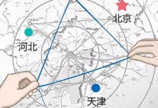 京津冀三地工業(yè)一體化轉型升級