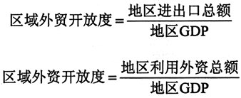 對(duì)接“一帶一路”的國(guó)內(nèi)區(qū)域開(kāi)放和協(xié)調(diào)發(fā)展