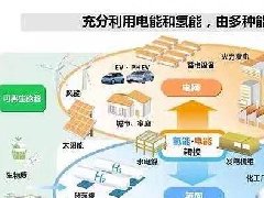 淄博高新區(qū)召開2021年度工作大會，討論“十四五”規(guī)劃和2035年遠(yuǎn)景目標(biāo)