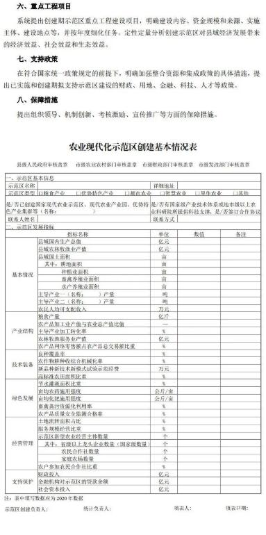 2022年國家農(nóng)業(yè)現(xiàn)代化示范區(qū)建設(shè)項目及實施方案模板