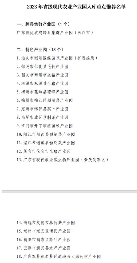 農(nóng)業(yè)政策 | 廣東省 關(guān)于2023年省級現(xiàn)代農(nóng)業(yè)產(chǎn)業(yè)園入庫重點(diǎn)推薦名單的公示