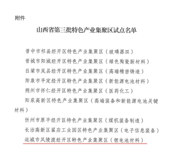 山西省發(fā)改委第三批特色產(chǎn)業(yè)集聚區(qū)試點(diǎn)名單