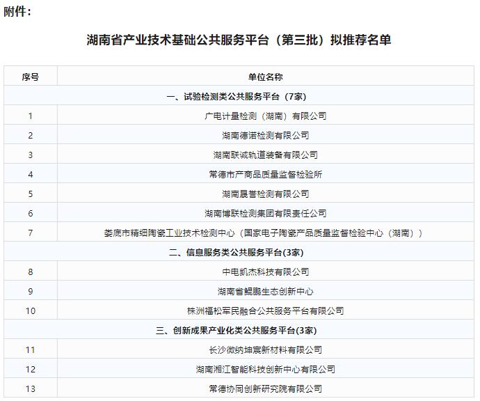 關于四川省中小企業(yè)特色產(chǎn)業(yè)集群（第一批）推薦名單的公示